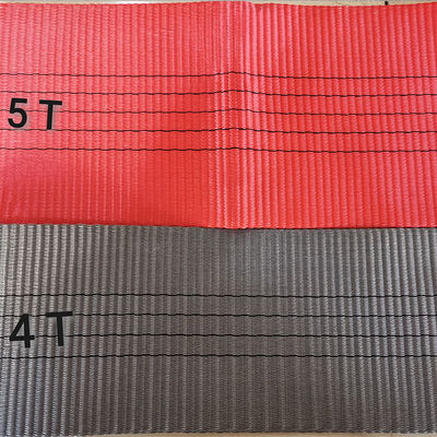 خرید TUV چاپ شده لاستیک مصنوعی Poly heavy duty webbing برای کمربند online manufacture